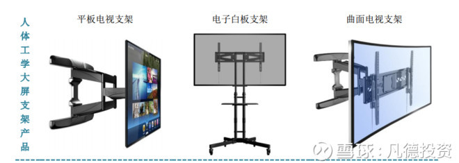 凡德投資: 新股:奧士康 002913、樂歌股份 300729、合力科技 603917的簡析 @今日話題 @非新不炒 本文有三只新股:奧士康 002913、樂歌股份 300729和合力科技 603917。本文有上市. - 雪球